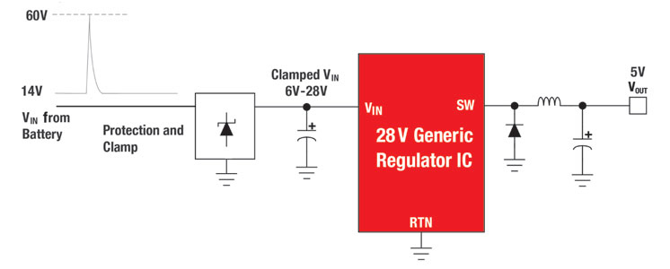 Figure 3a. A generic 24 V regulator with a battery-supplied system with voltage clamp for protection against input voltage surges.